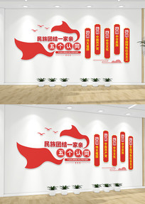 �����Ž��Ļ�ǽ