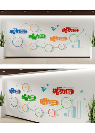 ��ҵ�Ŷ���־�ںű����Ļ�ǽ�칫�ұ���ǽ