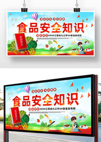 ʳƷ��ȫ֪ʶ����