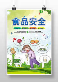 ʳƷ������ȫ����