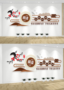 �й����Ķ��Ļ�ǽ