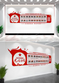 �й��������Ĺ�����̵����Ļ�ǽ