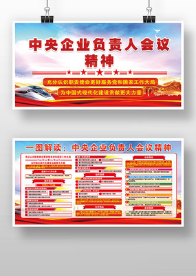 ������ҵ�����˻���ָʾ����չ�����չ��