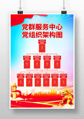 ��Ⱥ�������ĵ���֯�ܹ�ͼ����