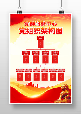 ��Ⱥ�������ĵ���֯�ܹ�ͼ����