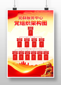 ��Ⱥ�������ĵ���֯�ܹ�ͼ����