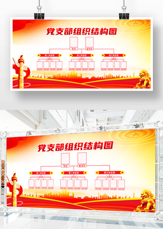 ��Ա��֯�ܹ�չ��