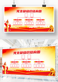 ��Ա��֯�ܹ�չ��