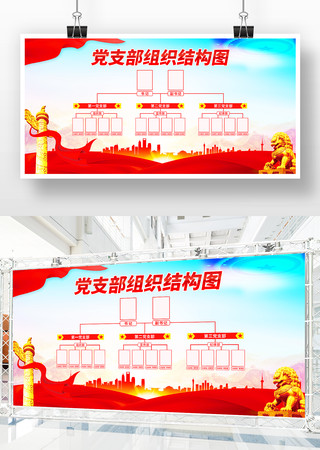 ��֧����֯�ṹͼչ��