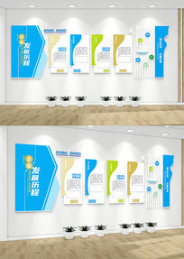 ��ҵ��չ�����Ļ�ǽ��˾��չʷ����ǽ