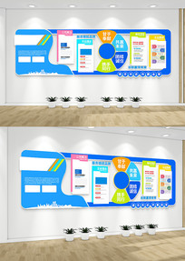 ��ҵ�Ļ�ǽ��˾�Ļ�ǽ