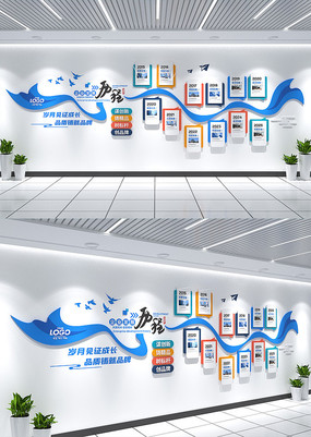 ��ҵ��չ�����Ļ�ǽ��˾��չʷ�Ļ�ǽ