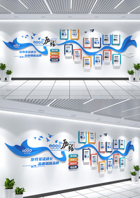 ��ҵ��չ�����Ļ�ǽ��˾��չʷ�Ļ�ǽ