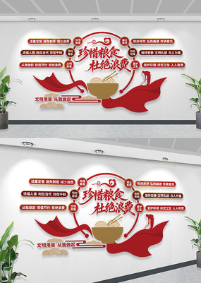 ��ϧ��ʳ�ž��˷Ѳ����Ļ����������Ļ�ǽ