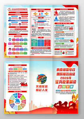 2026��ξ���������������ҳ�����ֲ�