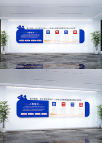 ������Ӫ�Ļ�ǽ��������ǽ�뾯�Ĵ�������