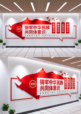 �����л����干ͬ����ʶ�����Ž��Ļ�ǽ