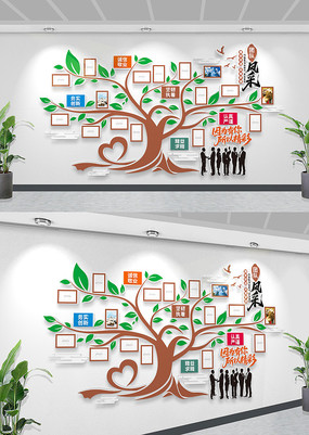 ���������ҵ�Ŷ�Ա����ɹ�˾�Ļ�ǽ��Ƭǽ