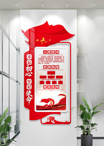 �����뵳�Ĵʵ�����չ����䵳֧���Ļ�ǽ