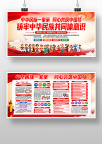 �����л����干ͬ����ʶ�����Žᵳ��չ��