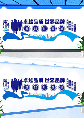 ��ҵ��־�����Ļ�ǽ