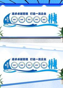 ��ҵ���������Ļ�ǽ