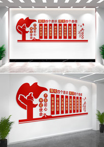 �ĸ���ʶ�ĸ����ŵ����Ļ�ǽ