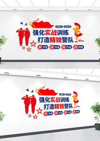 ǿ��ʵսѵ�����쾫�񾯶�