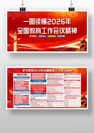 一图读懂2026年全国教育工作会议精神 一图读懂2026年全国教育工作会议精神