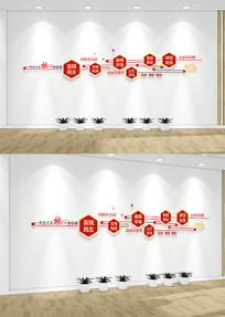 ���������ļ�ֵ�۵����Ļ�ǽ