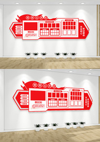 ���񹫿����뵳�Ĵʵ����Ļ�ǽ