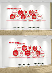 �ܶ�����־���Ե��������Ļ�ǽ