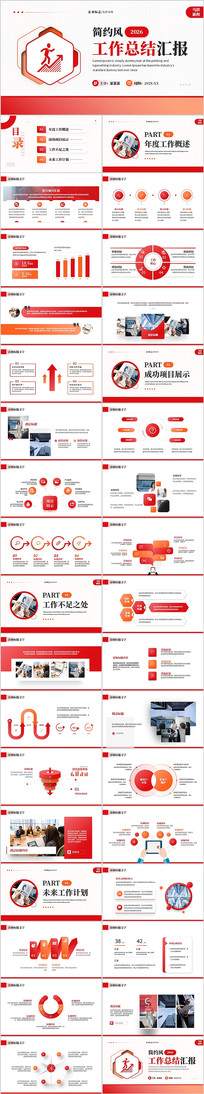 ��ɫ��Լ�����ܽ�����ƻ�PPTģ��