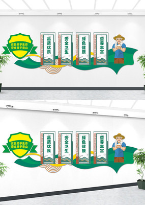 ʳƷ��ȫ�Ļ�ǽ