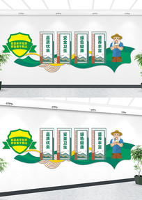 ʳƷ��ȫ�Ļ�ǽ