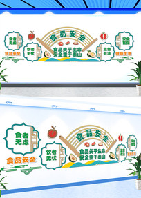 ʳƷ��ȫ�Ļ�ǽ