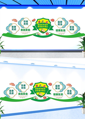 ʳƷ��ȫ���������Ļ�ǽ