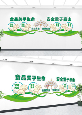 ʳƷ��ȫ�����Ļ�ǽ