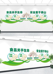 ʳƷ��ȫ�����Ļ�ǽ