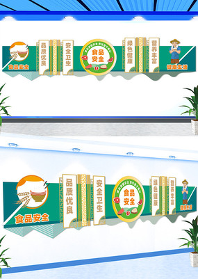 ʳƷ��ȫ�����Ļ�ǽ