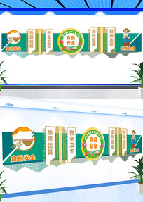 ʳƷ��ȫ�����Ļ�ǽ