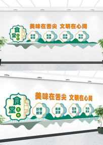 ʳ���Ļ����Ч��ͼ