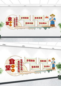 ѧУʳ���Ļ�ǽ