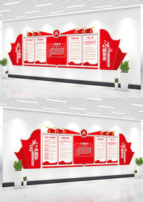 �����Ļ�ǽ��Ա֮���Ļ�ǽ�뵳�Ĵ��Ļ�ǽ