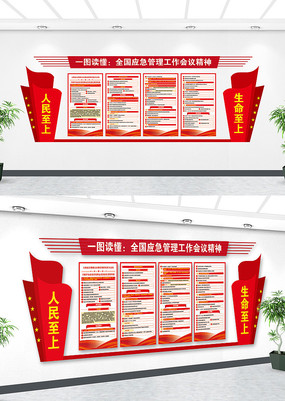 ȫ��Ӧ��������������2026�굳���Ļ�ǽ