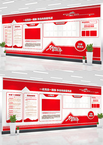 �뵳�Ĵʵ����ƶȵ�Ա��ҵ����Ļ�ǽ