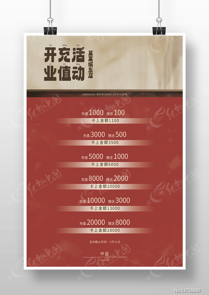 �����ݿ�ҵ��ֵ�����