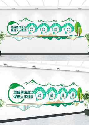 ������ˮ�ٽ���ˮ��г�����Ļ�ǽ