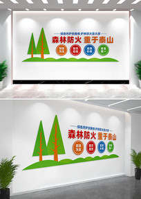 ɭ�ַ����Ļ�ǽ��������