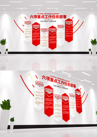 �ͼ��������ص㹤�������𵳽��Ļ�ǽ